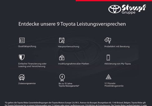 Toyota Yaris Cross, 2025 2