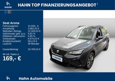 Seat Arona, 2024
