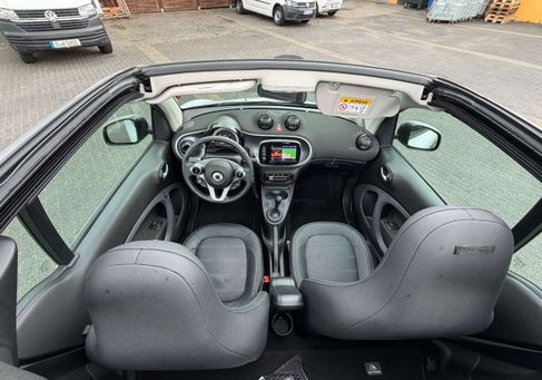Smart ForTwo, 2018