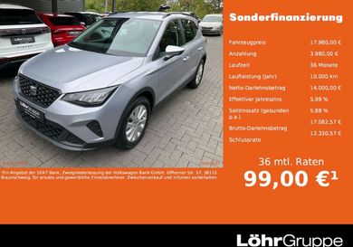Seat Arona, 2024