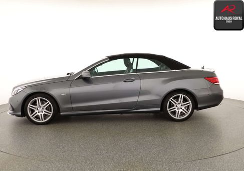 Mercedes-Benz E 250, 2017