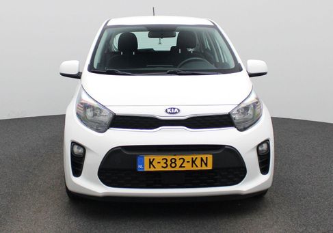 Kia Picanto, 2021