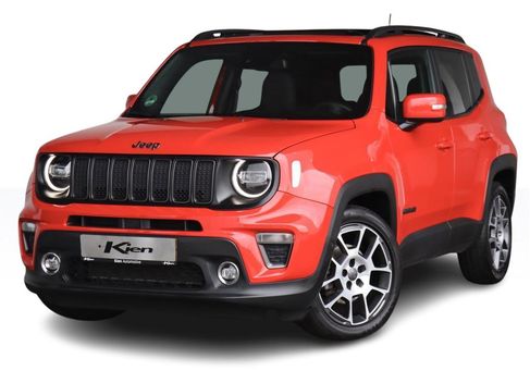 Jeep Renegade, 2020