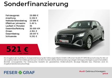 Audi Q2, 2025
