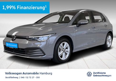 Volkswagen Golf, 2023