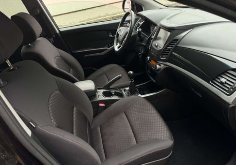 Ssangyong Korando, 2019 2