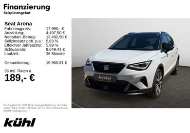 Seat Arona, 2023