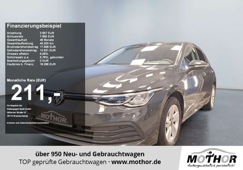 Volkswagen Golf, 2020