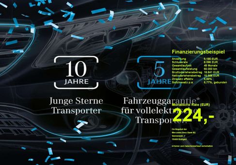 Mercedes-Benz Citan, 2024
