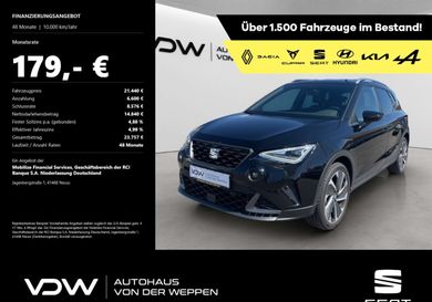 Seat Arona, 2024