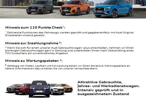 Audi Q2, 2025