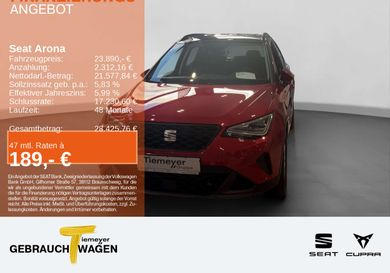 Seat Arona, 2025