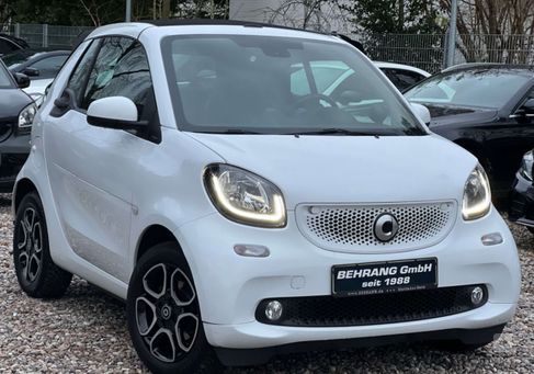 Smart ForTwo, 2017