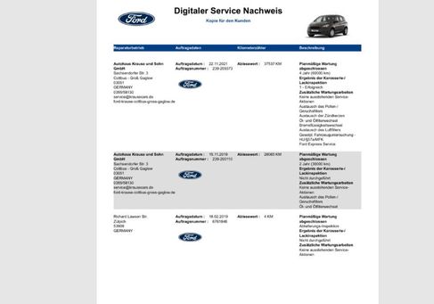 Ford C-Max, 2019