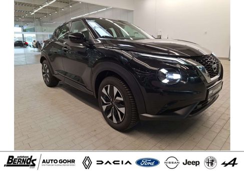 Nissan Juke, 2024 2