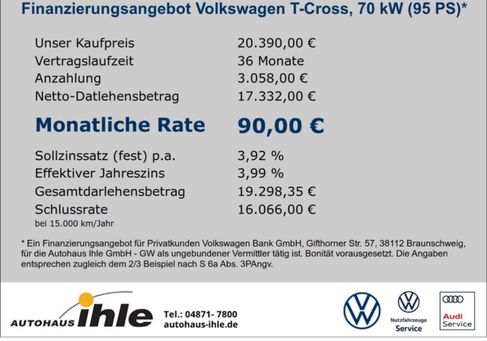 Volkswagen T-Cross, 2025