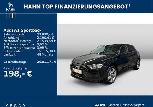 Audi A1, 2025