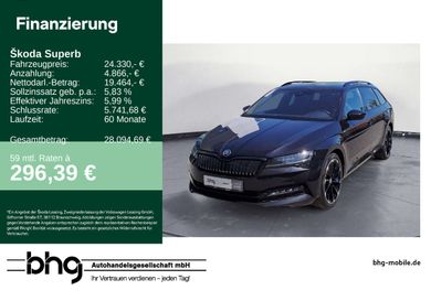 Skoda Superb, 2021