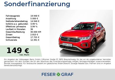Volkswagen T-Roc, 2024