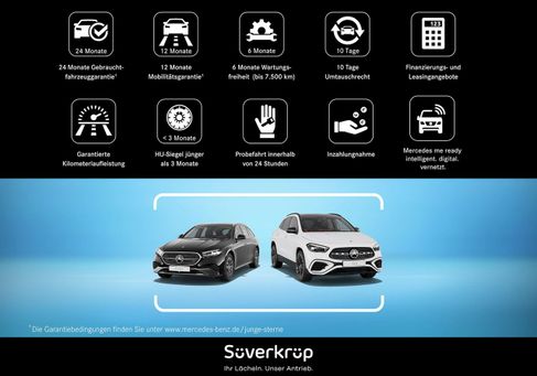 Mercedes-Benz B 250, 2020