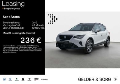 Seat Arona, 2024