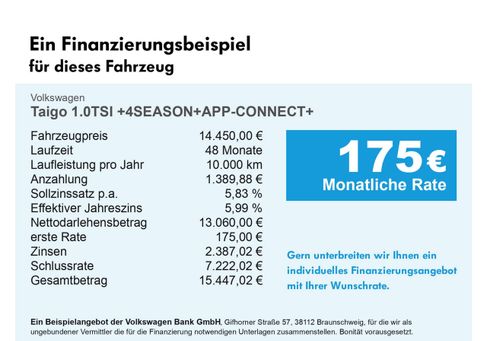 Volkswagen Taigo, 2022