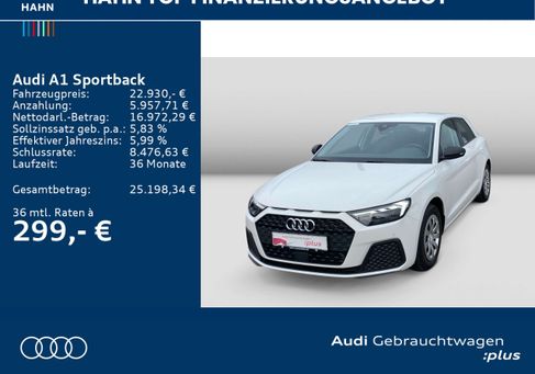 Audi A1, 2023