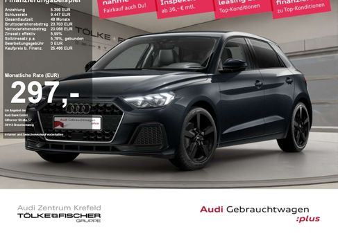 Audi A1, 2025
