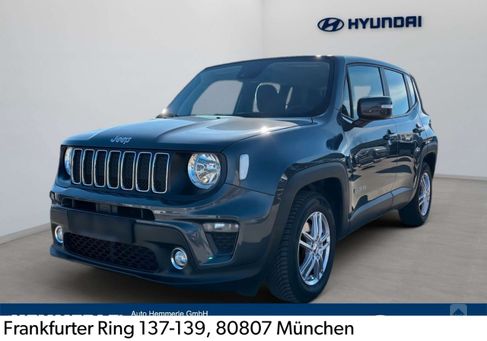 Jeep Renegade, 2021