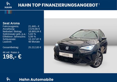 Seat Arona, 2024 2