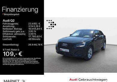 Audi Q2, 2025