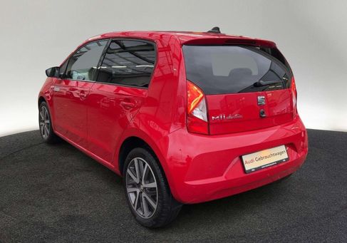 Seat Mii, 2021