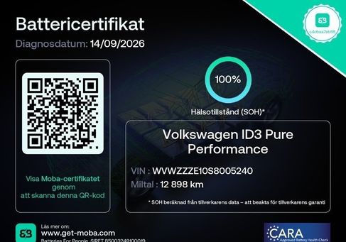 Volkswagen ID.3, 2025 2