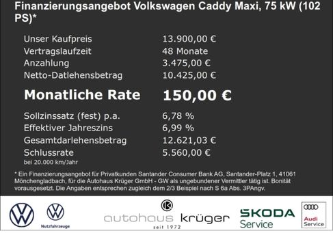 Volkswagen Caddy, 2020