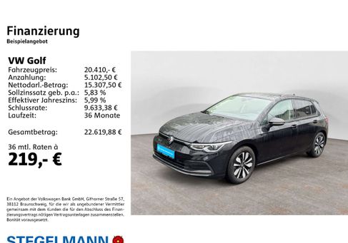 Volkswagen Golf, 2023 2