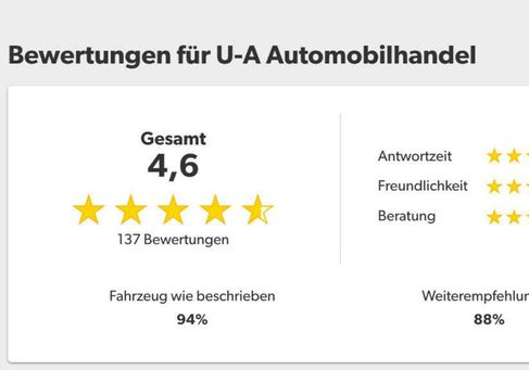 Mercedes-Benz GLC 350, 2017