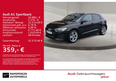 Audi A1, 2025