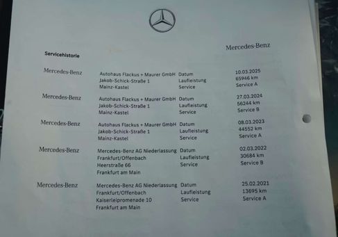 Mercedes-Benz GLC 300, 2020