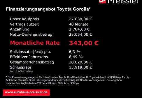 Toyota Corolla, 2022 3