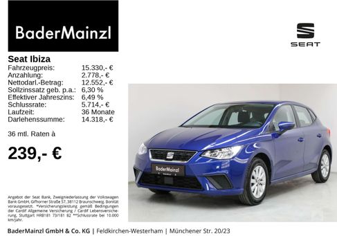 Seat Ibiza, 2020