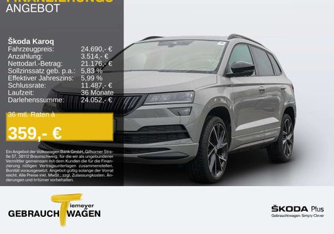 Skoda Karoq, 2021