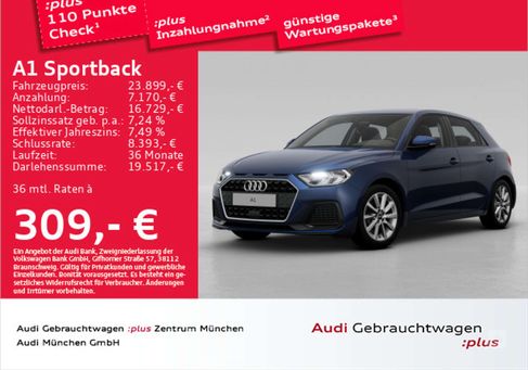 Audi A1, 2024
