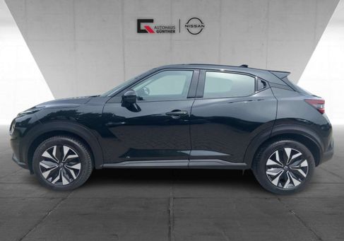 Nissan Juke, 2024 2