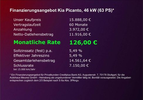 Kia Picanto, 2026