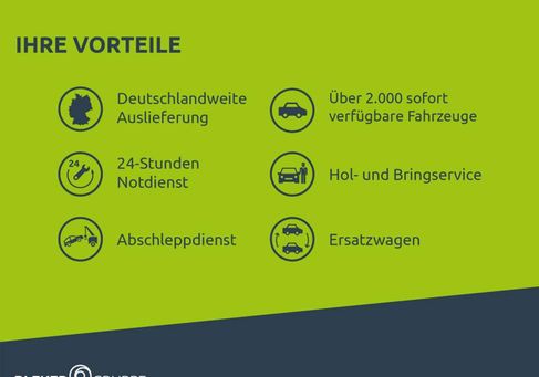 Volkswagen Golf, 2020