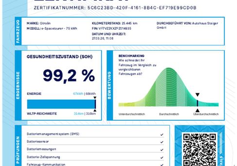 Citroën Jumpy, 2023