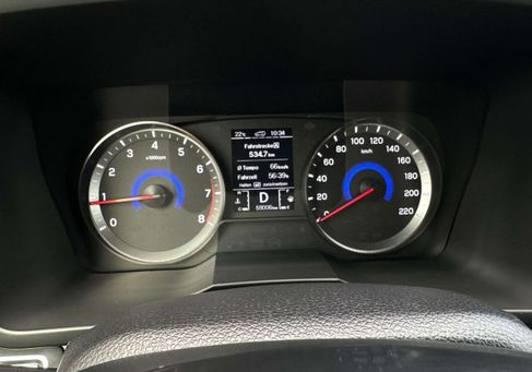 Ssangyong Tivoli, 2021 3