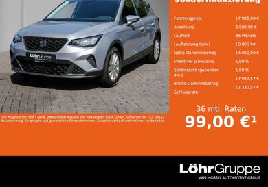Seat Arona, 2024