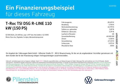 Volkswagen T-Roc, 2024