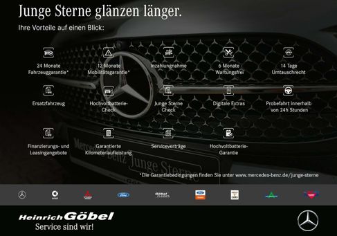 Mercedes-Benz A 180, 2023
